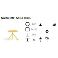 Nolita 5453-H480 specs