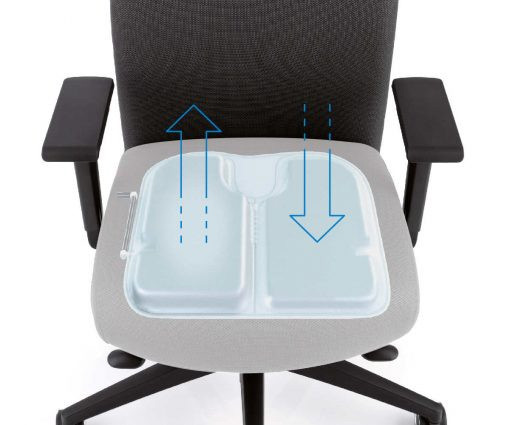 Köhl Anteo Edition bureaustoel Air-Seat